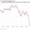 Loews Corporation Stock Price A Comprehensive Analysis